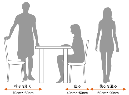 ֎q@70`80cmA@40`50cmAʂ@60`90cm